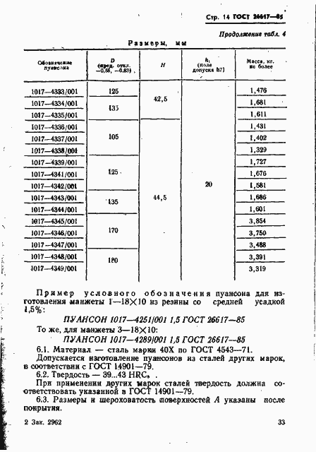  26617-85.  14