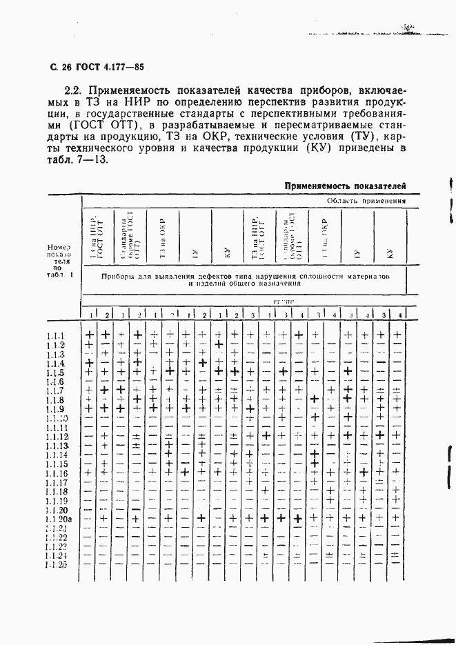  4.177-85.  27