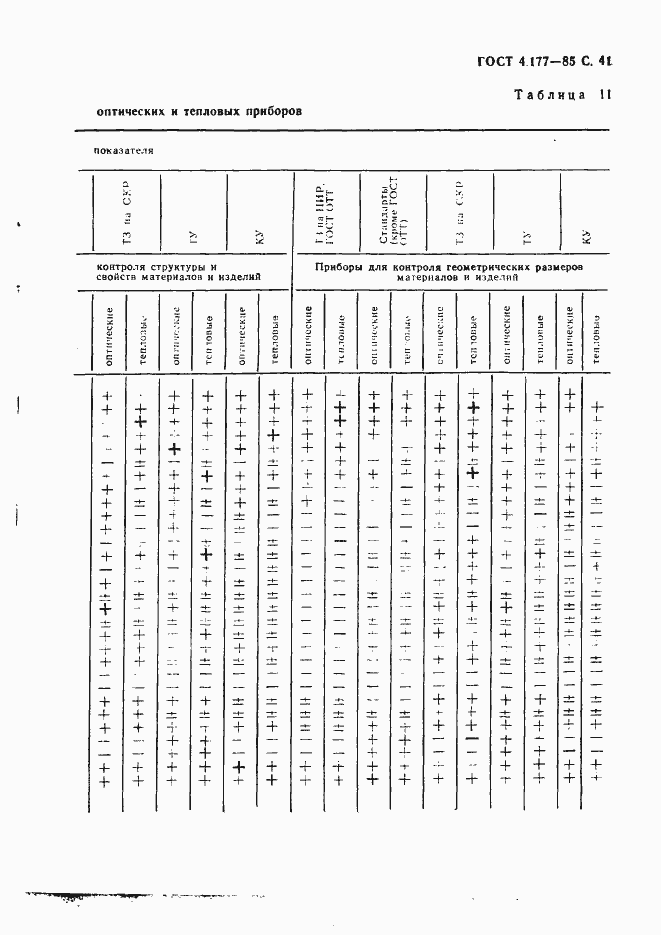  4.177-85.  42