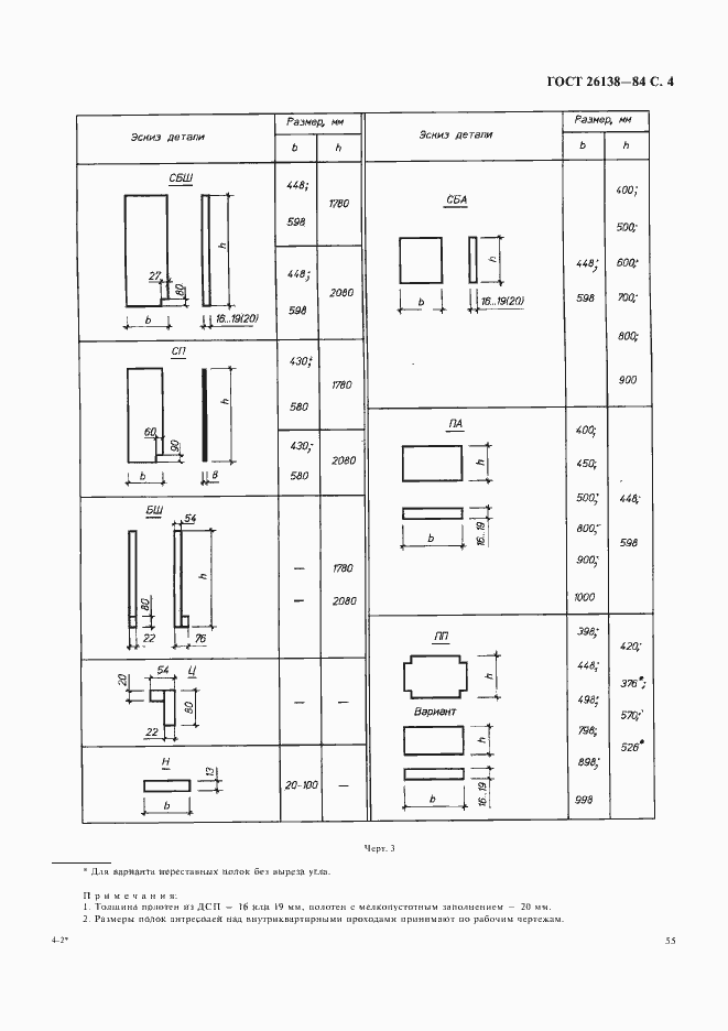  26138-84.  4