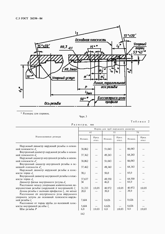  26250-84.  4