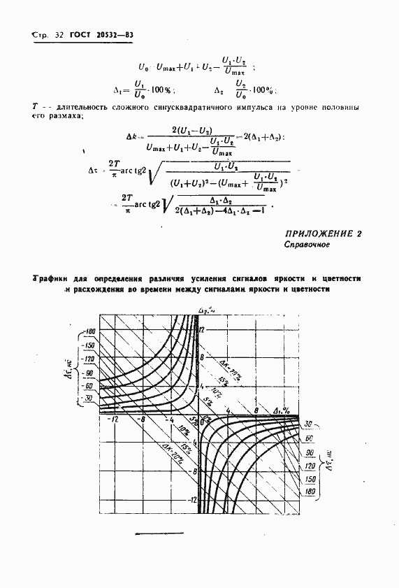  20532-83.  35