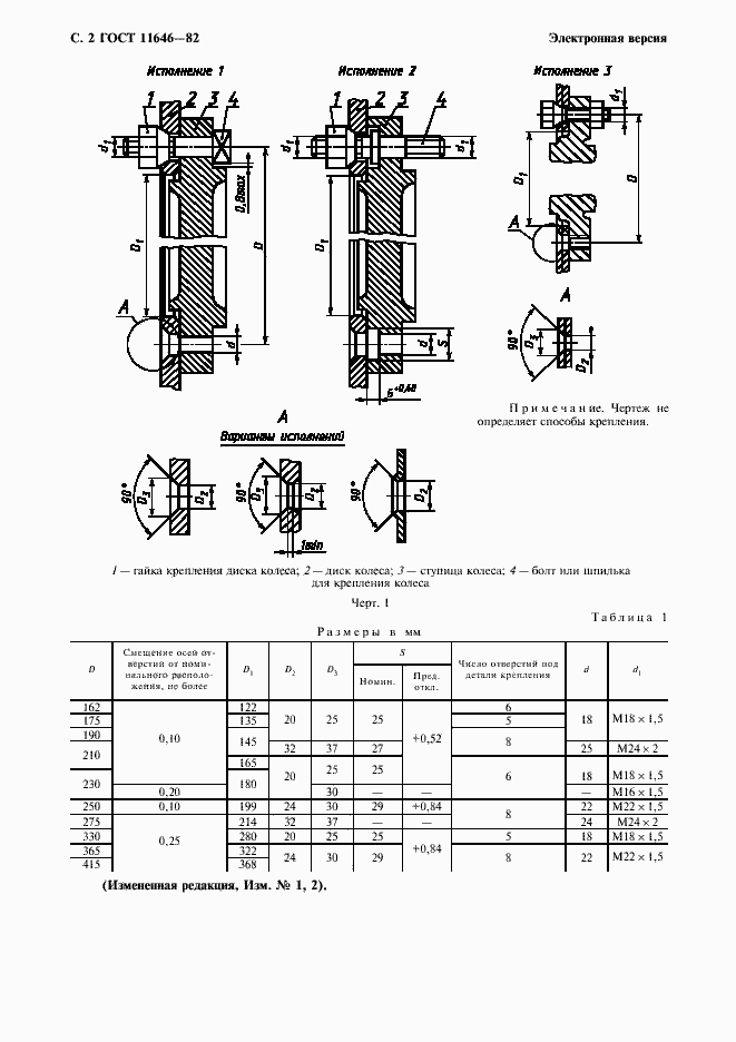  11646-82.  3