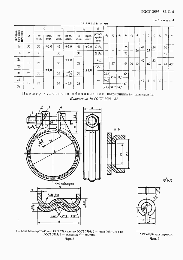  2593-82.  7