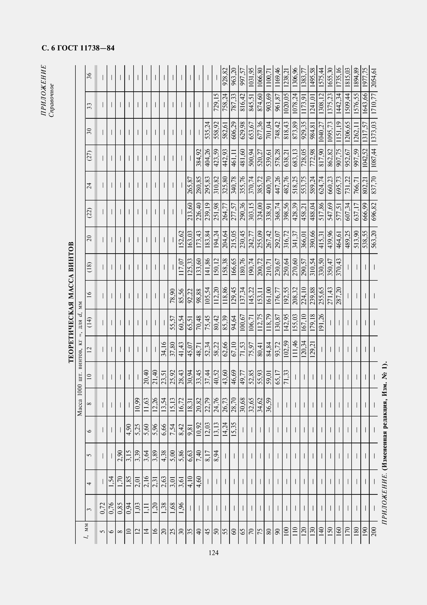  11738-84.  7