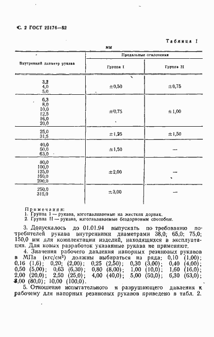  25174-82.  3