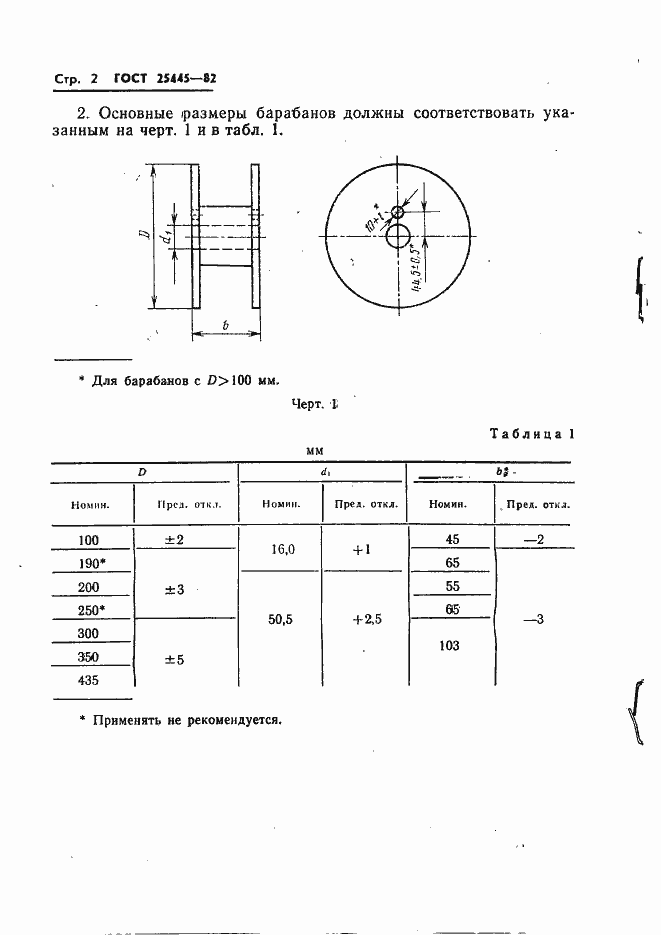  25445-82.  4