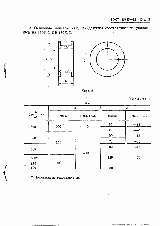  25445-82.  5