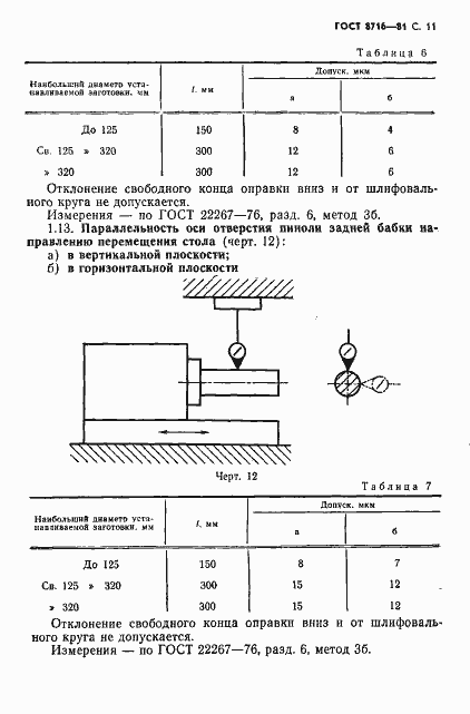  8716-81.  12