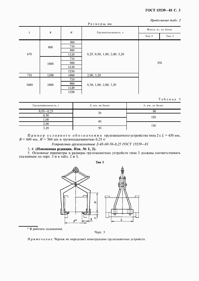  15539-81.  4