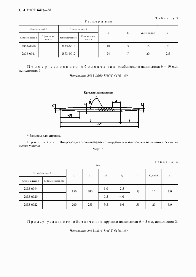  6476-80.  5