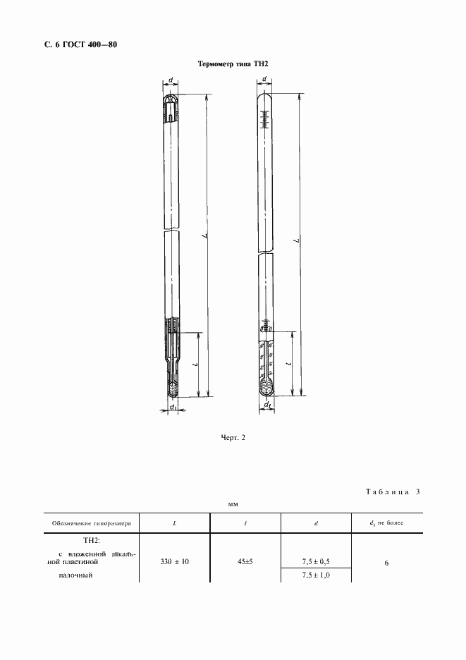  400-80.  7