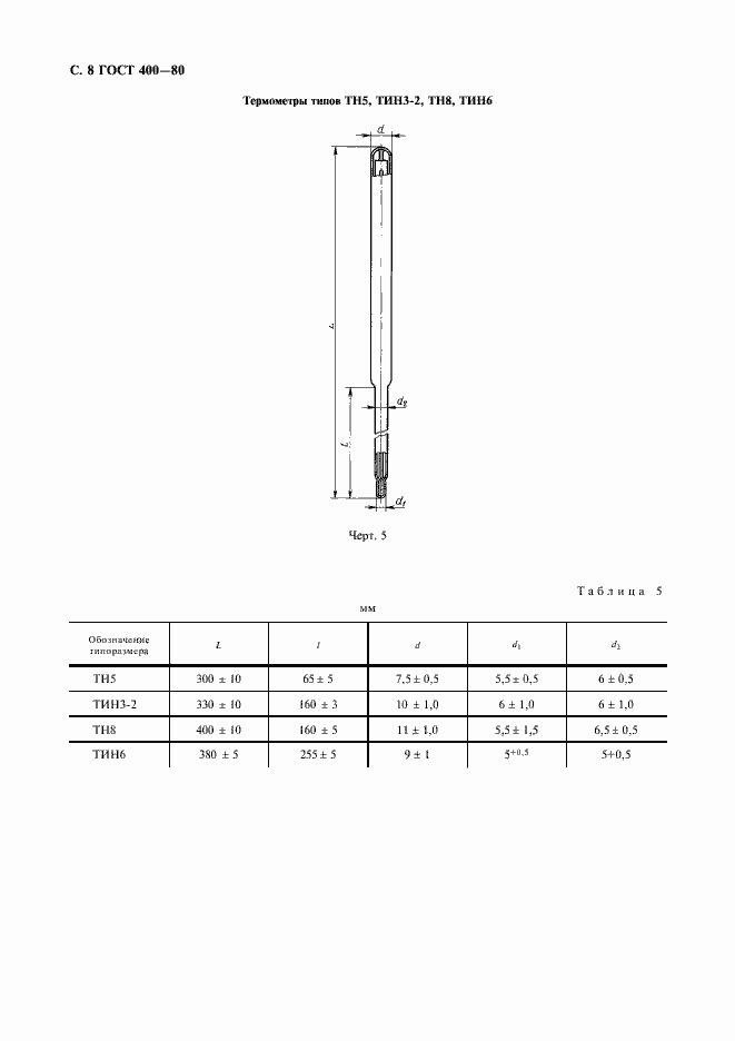  400-80.  9