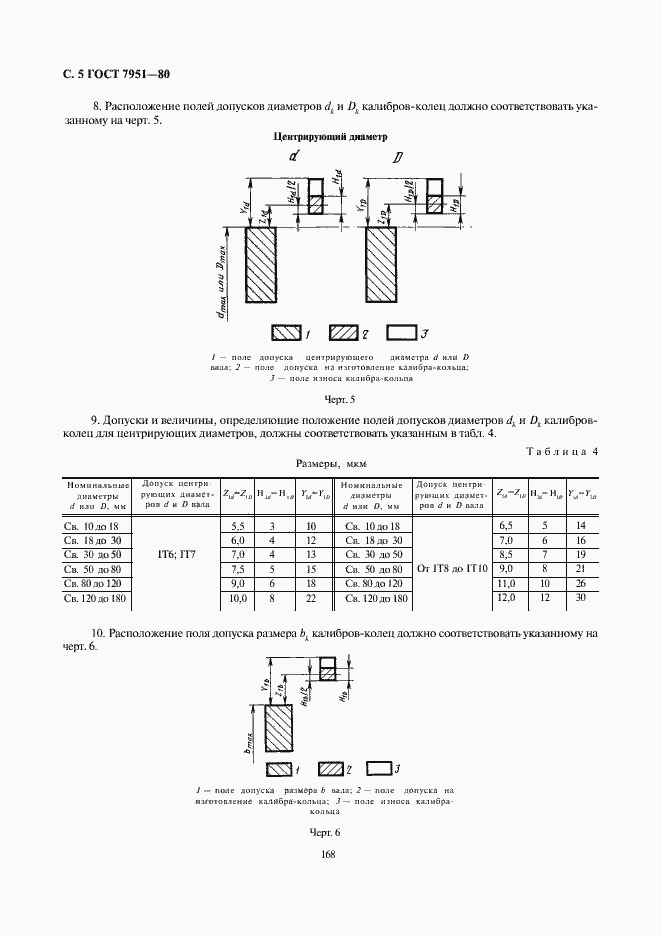  7951-80.  5