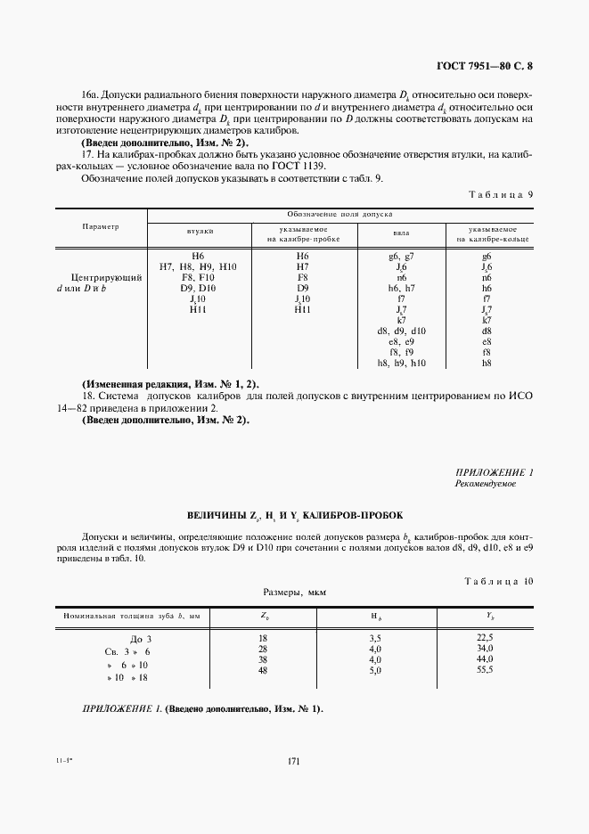  7951-80.  8