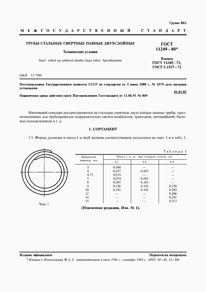  11249-80.  1