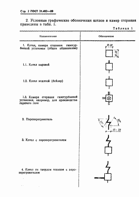  21.403-80.  3