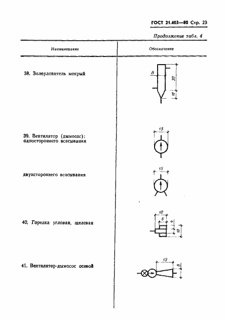  21.403-80.  24