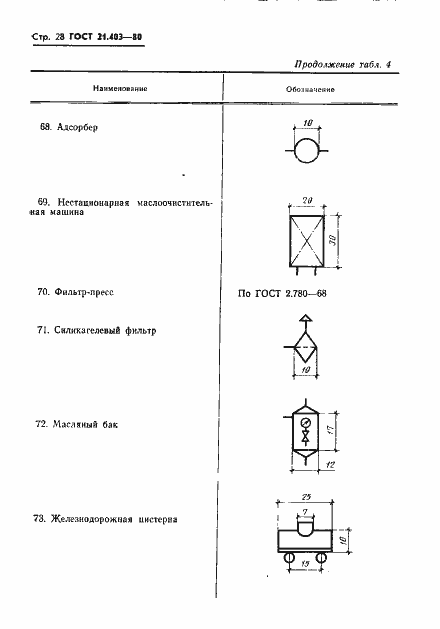  21.403-80.  29