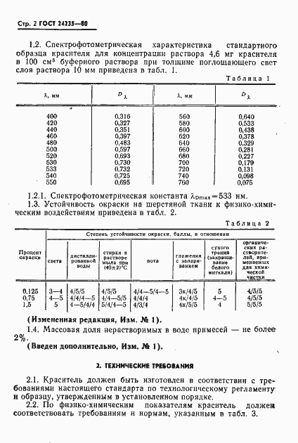  24235-80.  3