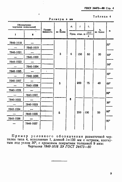  24473-80.  4