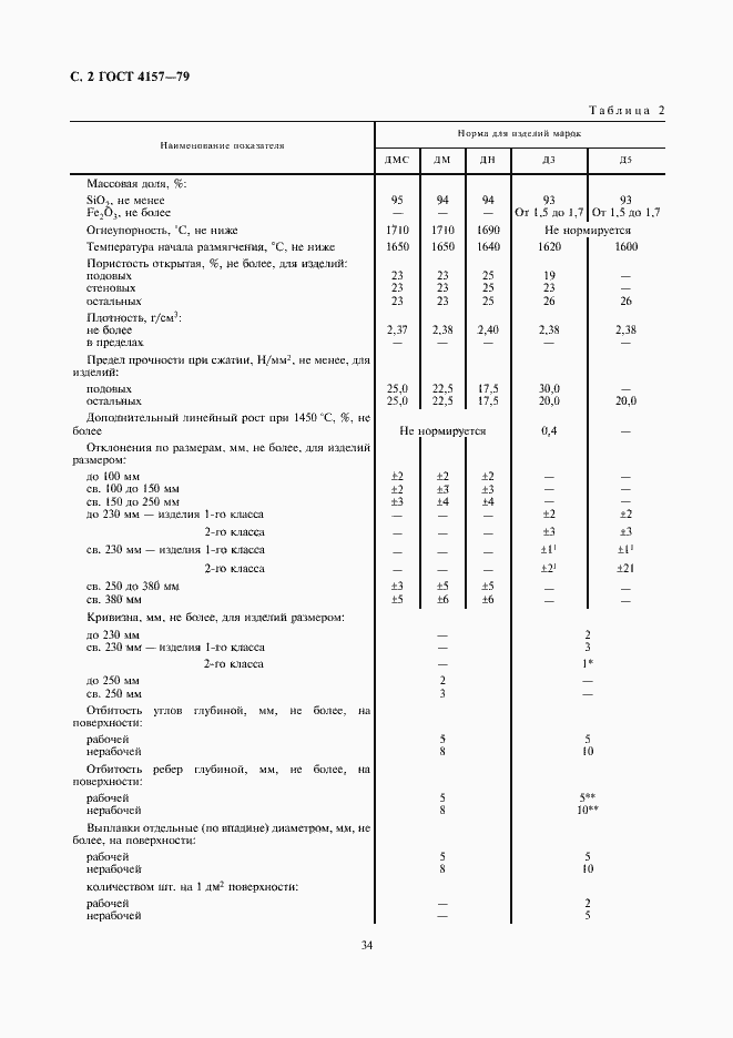  4157-79.  2