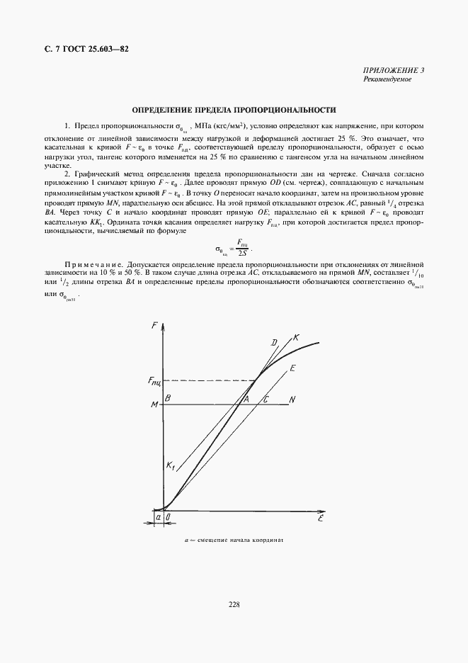  25.603-82.  7