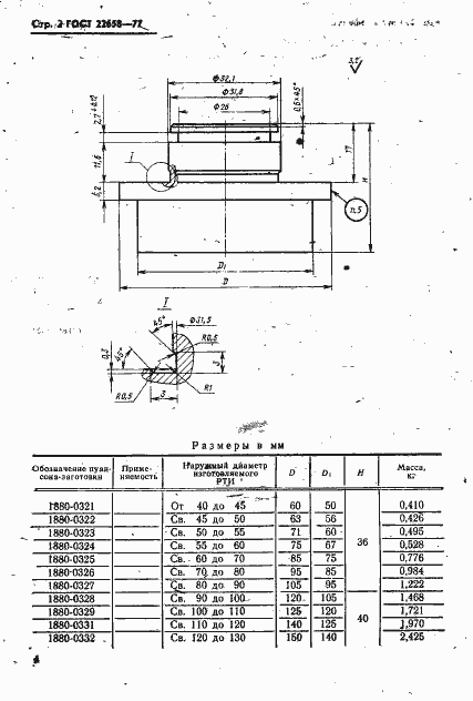  22658-77.  3