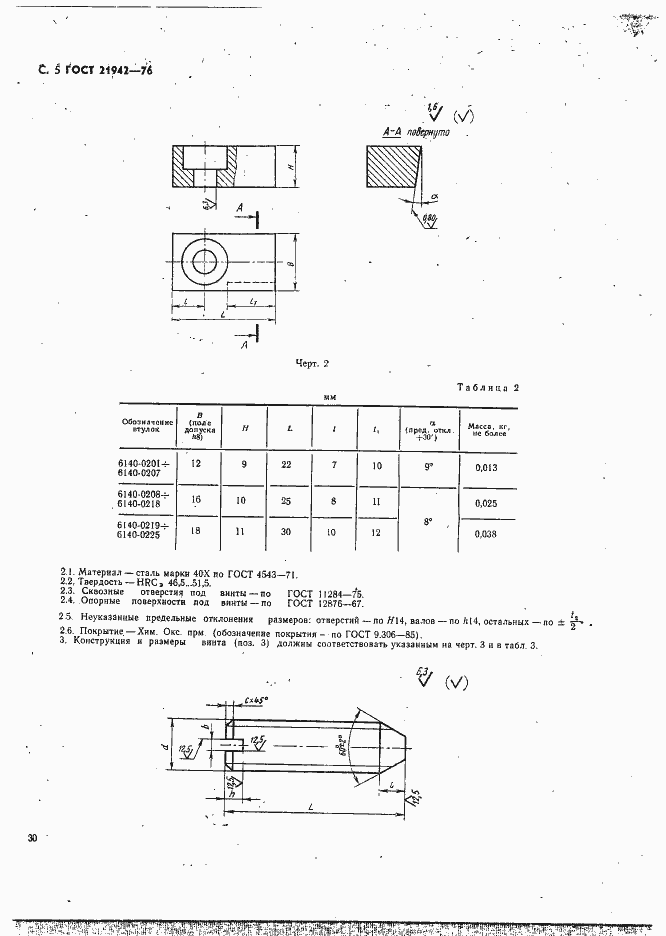  21942-76.  5