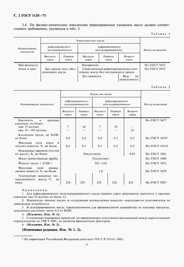  1128-75.  6