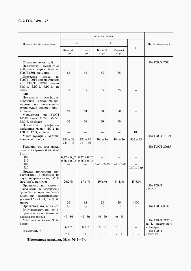  891-75.  3