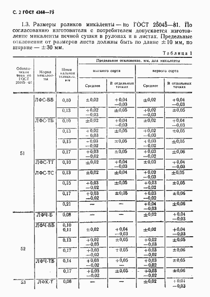  4268-75.  3