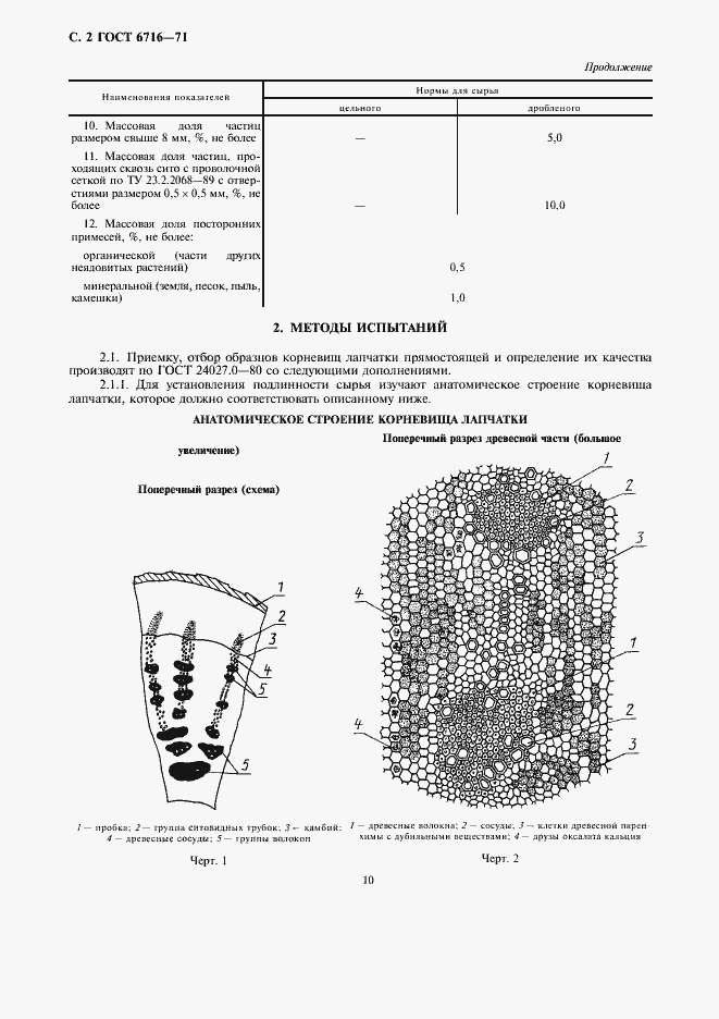  6716-71.  2