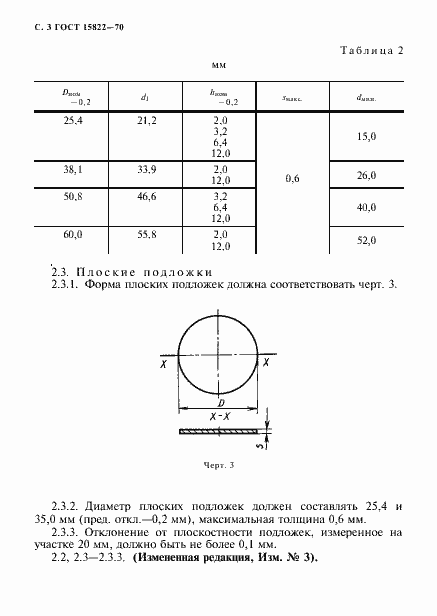  15822-70.  4