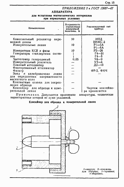  12637-67.  17