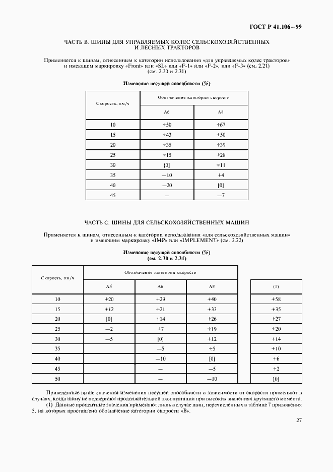   41.106-99.  30