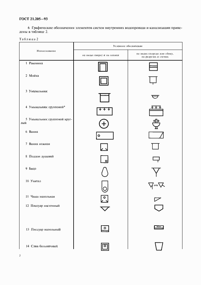  21.205-93.  4