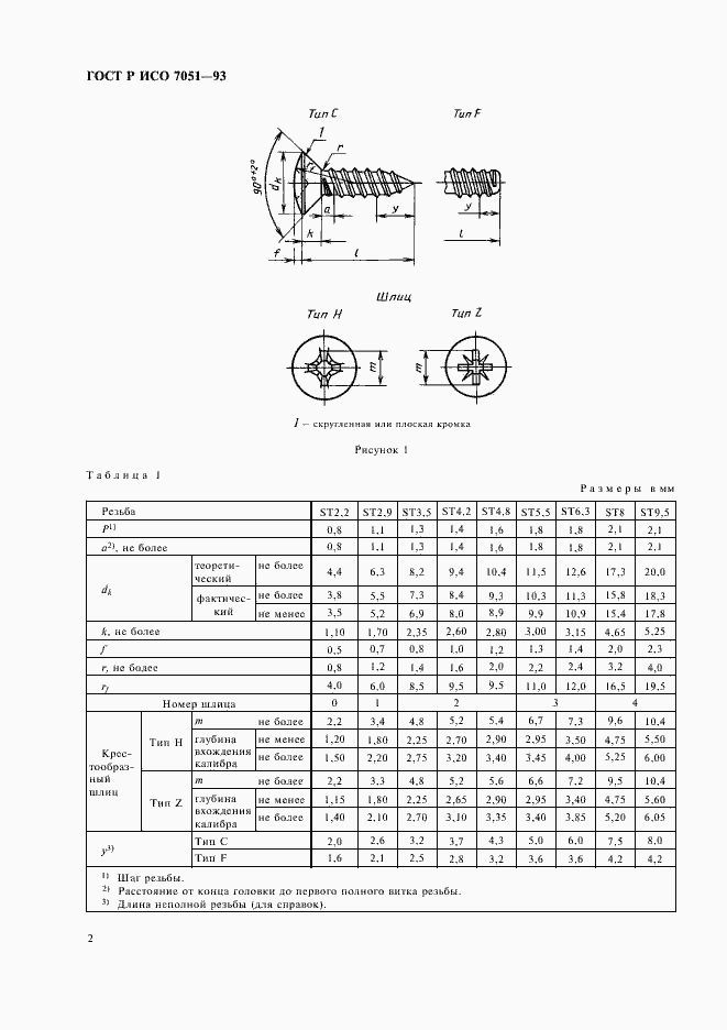    7051-93.  4