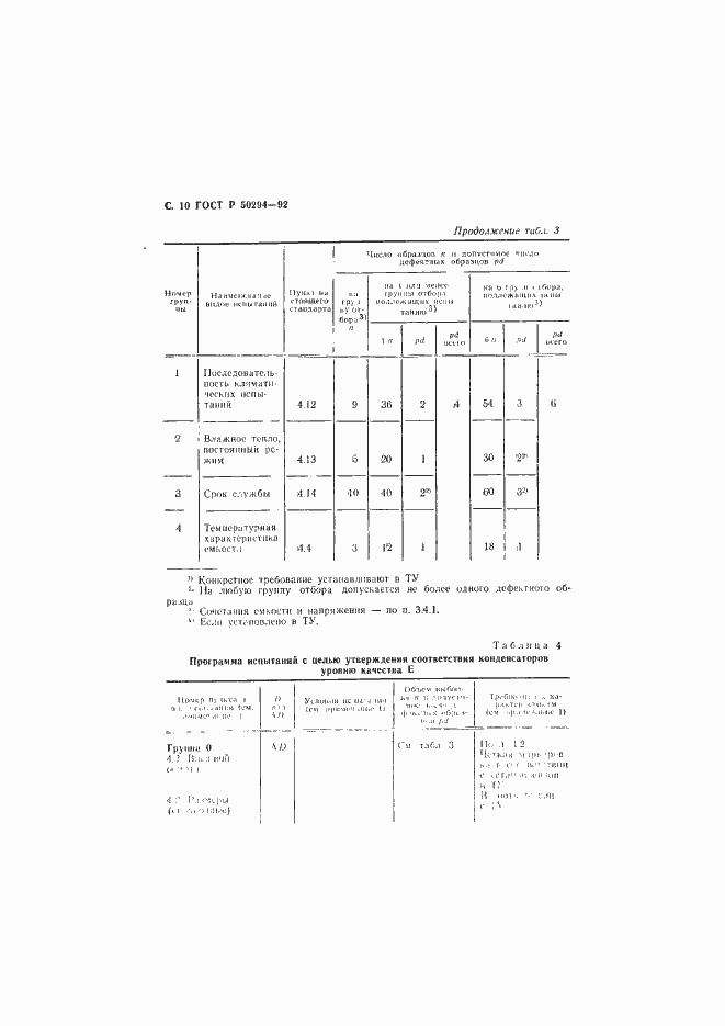   50294-92.  11