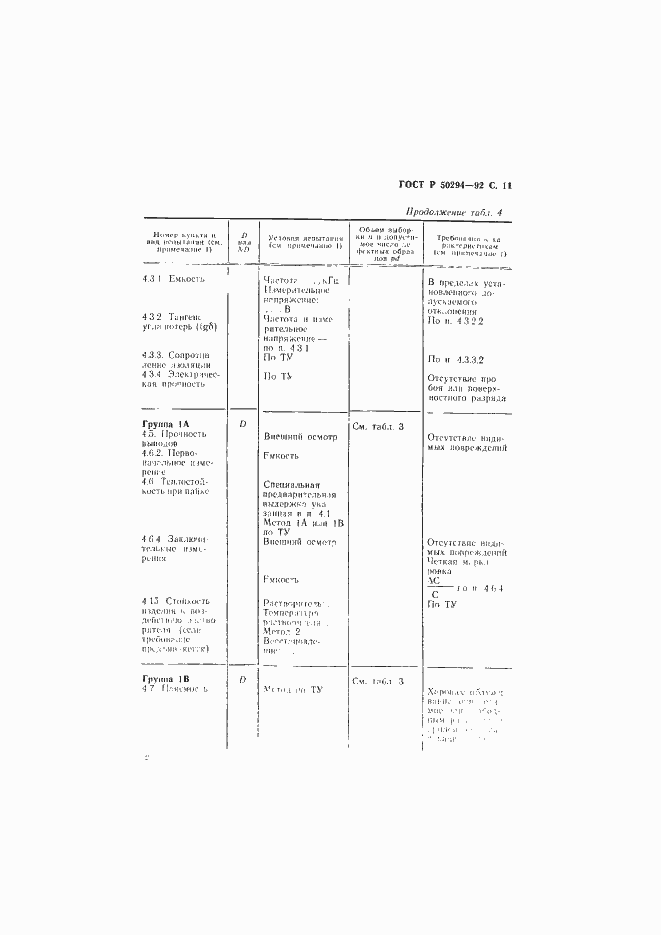   50294-92.  12