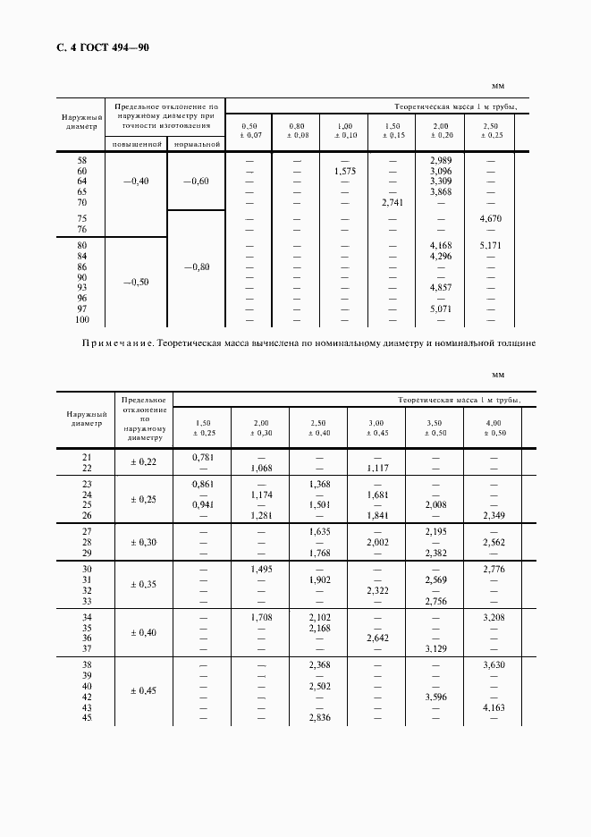  494-90.  5