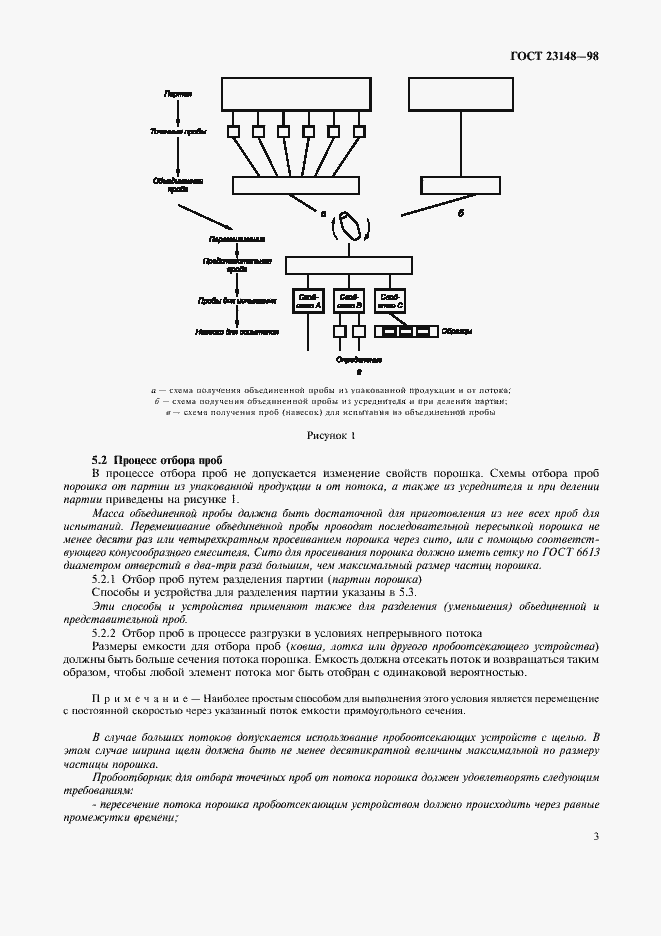  23148-98.  7