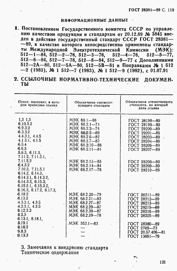  28381-89.  122