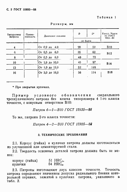  15935-88.  3