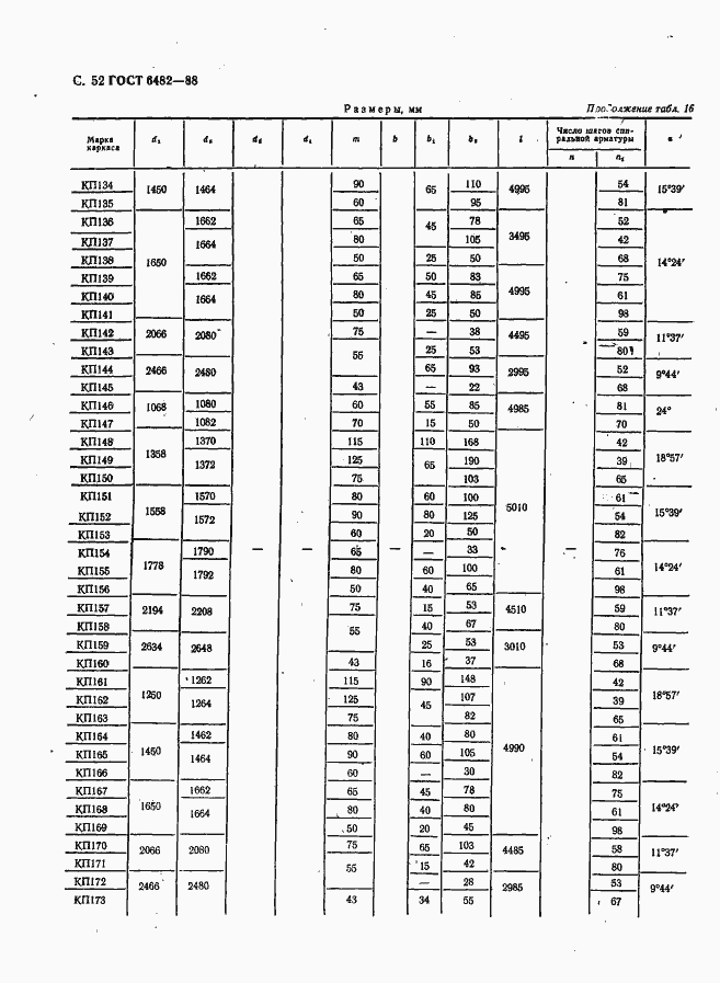  6482-88.  54