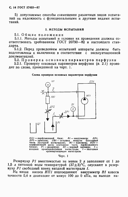  27422-87.  15