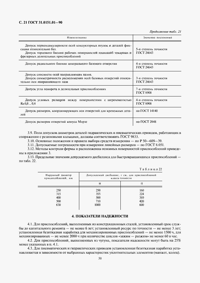  31.0151.01-90.  21