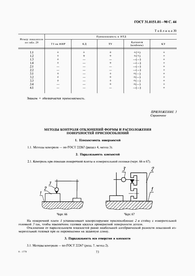  31.0151.01-90.  44