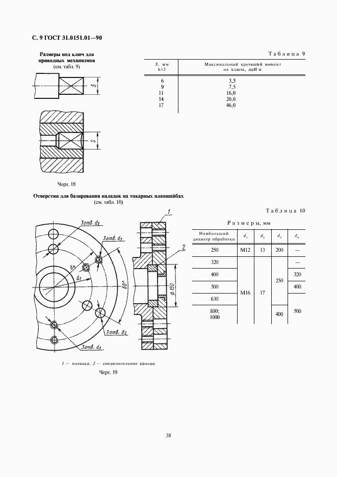  31.0151.01-90.  9