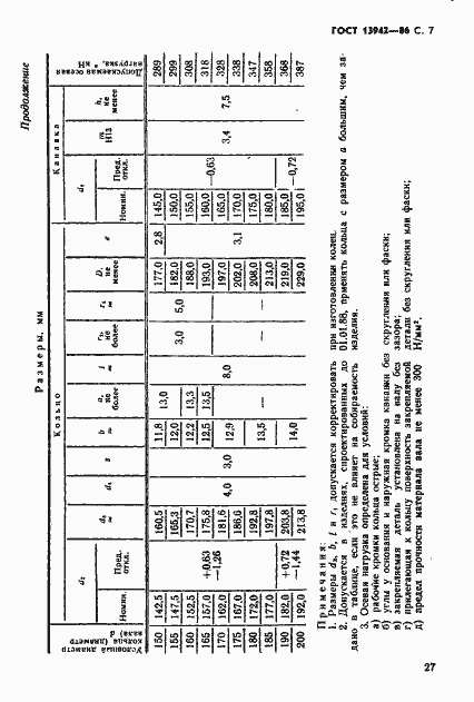  13942-86.  7